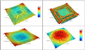 Akrometrix thermal metrology 3D digital surface plots